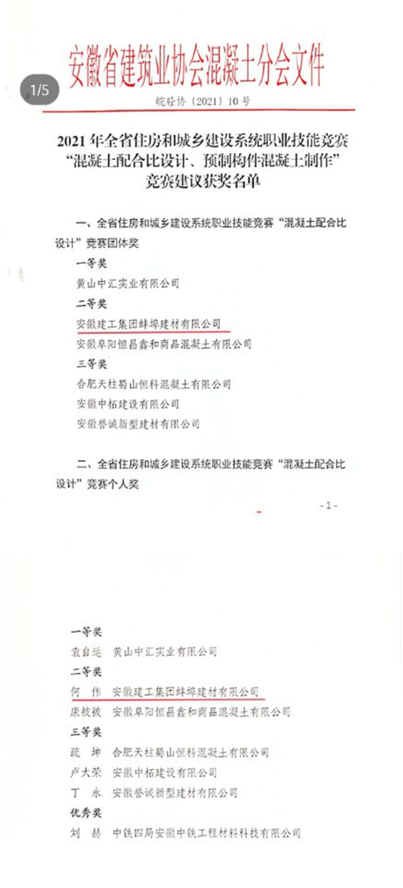 170838-715032.jpg 混凝土制作職業(yè)技能競(jìng)賽獲獎(jiǎng)名單800.jpg